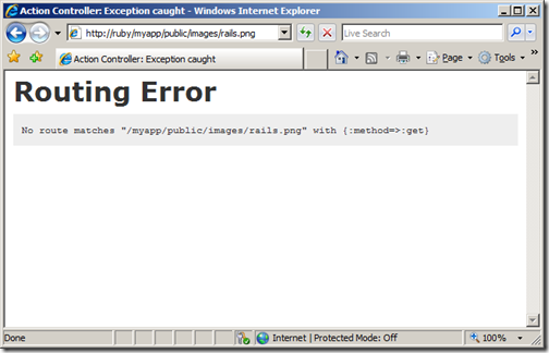 RoRRoutingError